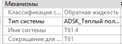 Имена систем могут быть разными, но начинаются одинаково