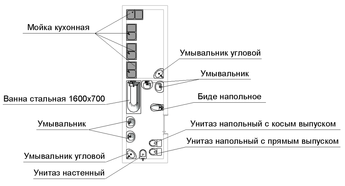 Revit-библиотека: сантехника для жилья