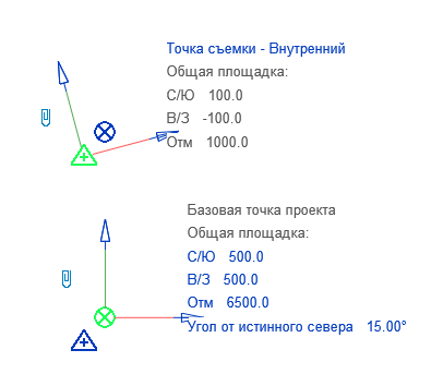 Revit: как создать систему общих координат