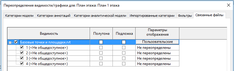 Файл один, но у него четыре экземпляра. Номера 1, 2, 3, 4 — это имена экземпляров связи, их можно поменять в свойствах связанного файла