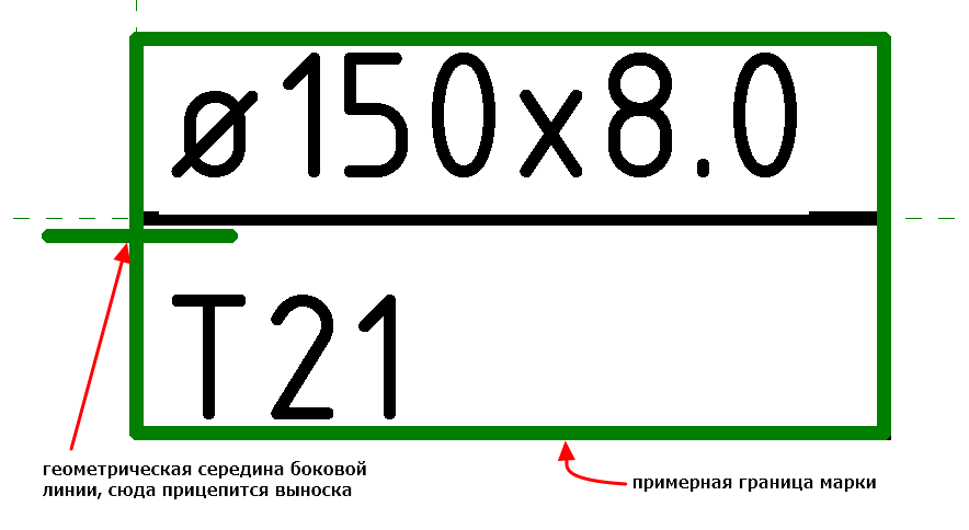 Схематично изобразил границу марки и то, куда прицепится выноска