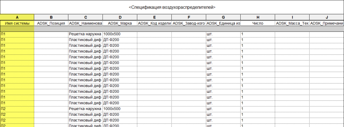 Добавил столбец