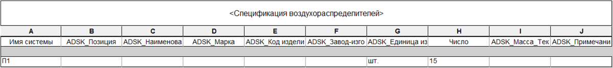 Ура, позиции просуммировались! Но что-то всё равно не так