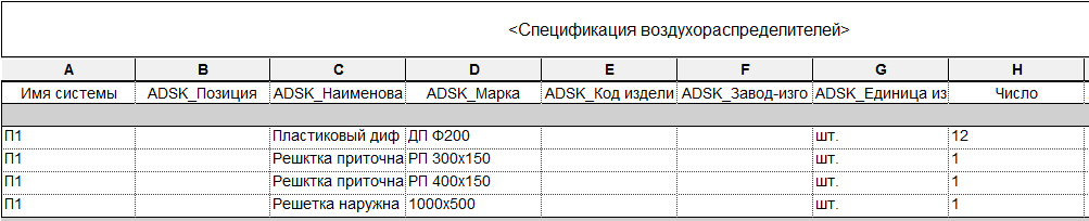 Не стал скриншотить столбцы с массой и примечанием, они всё равно пустые