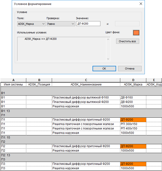 В «Форматировании» я выделил поле ADSK_Марка и вбил в формат условий выражение, которое заливает оранжевым все ячейки с указанным значением
