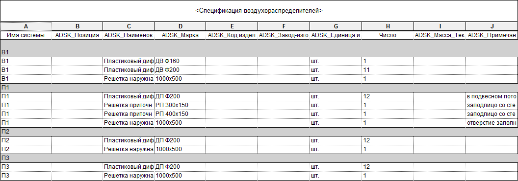 Исходный материал для оформления