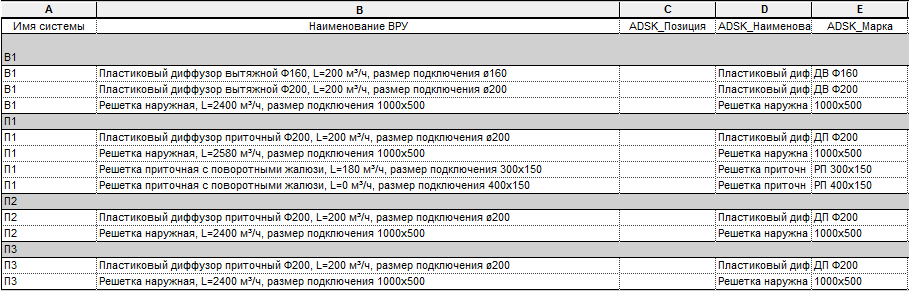 Объединённый параметр в спецификации