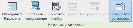 Панель «Названия и заголовки»