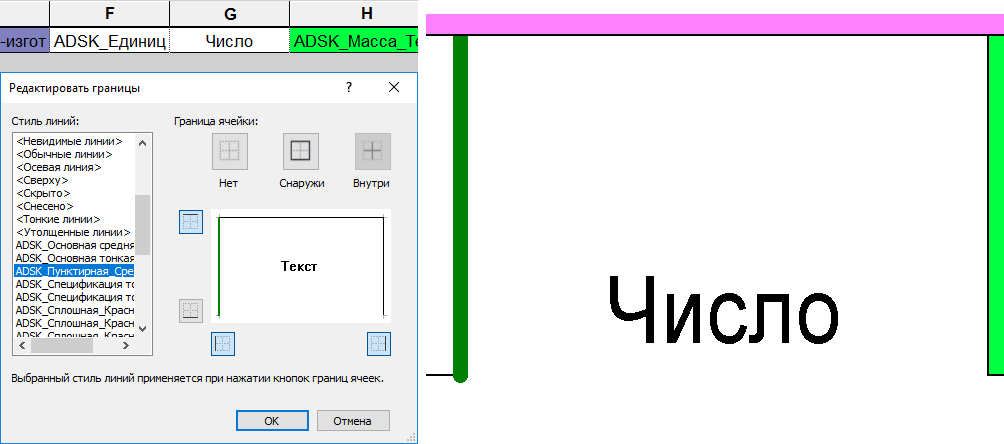 Слева: настроил границы, отключил нижнюю линию, заменил тип линии слева. Справа: результат