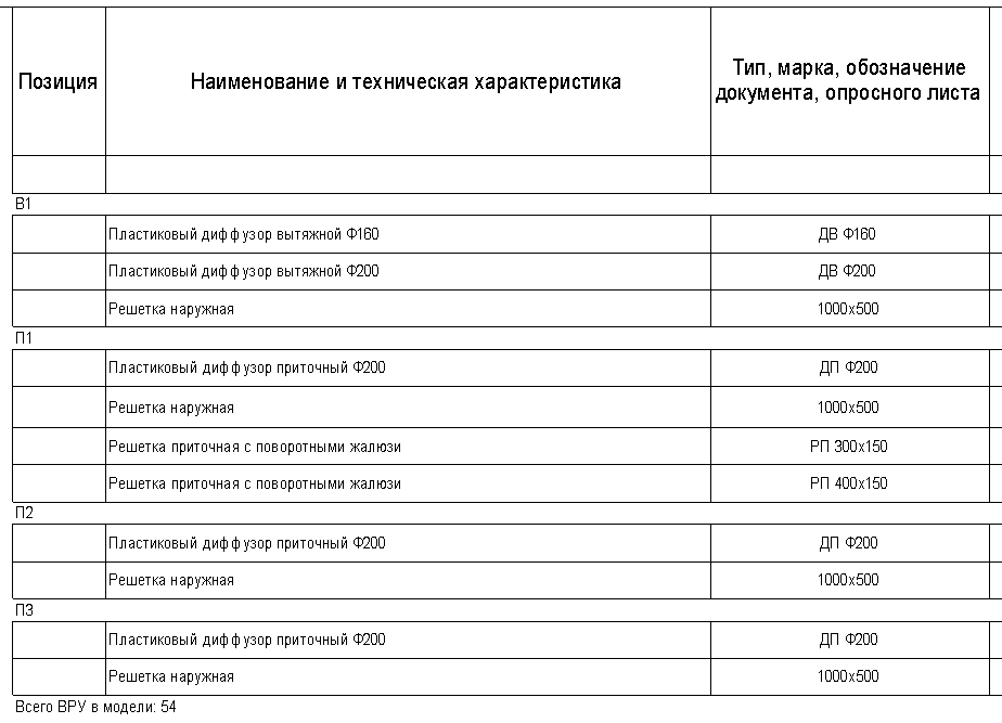 Получится какое-то унылое днище с разорванной границей