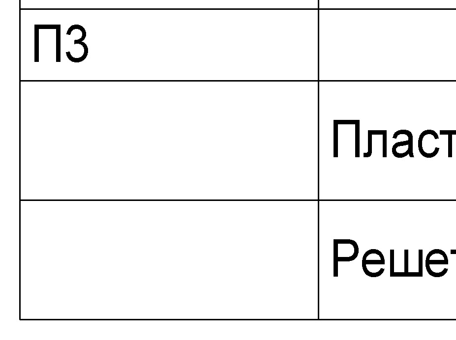 Видите, линии внутри и на границе одинаковой толщины