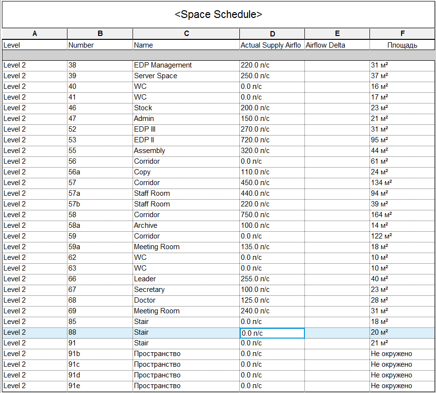 Вот спецификация пространств второго этажа. Тут видны все пространства, в том числе и не окружённые