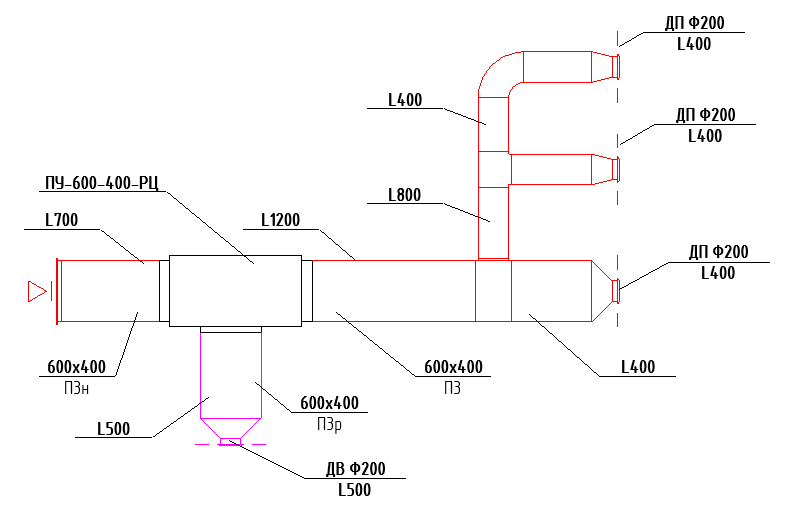 Схема установки с частичной рециркуляцией, у каждой ветки своё имя системы