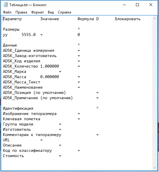 Revit: горячие клавиши в редакторе семейств