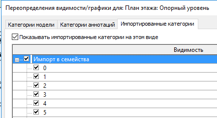 Видимость/графика со слоями из импортированных файлов