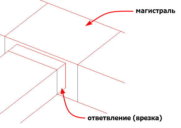 Revit-библиотека: тройники воздуховодов