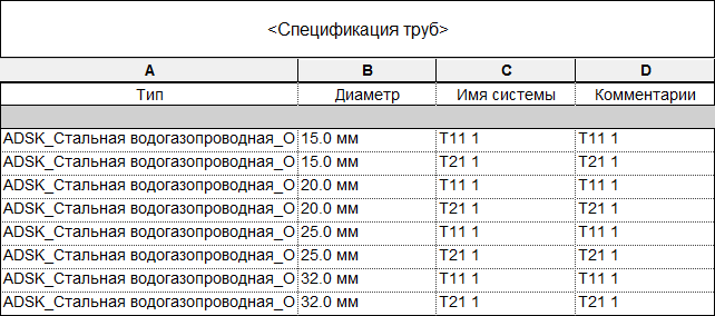 Вуаля