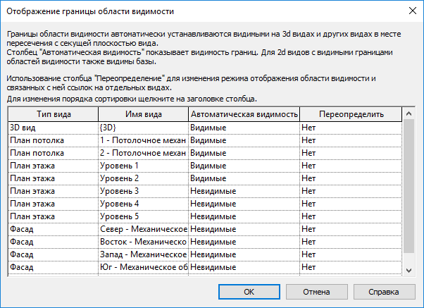 Настройка того, на каких видах область видимости ограничивает модель