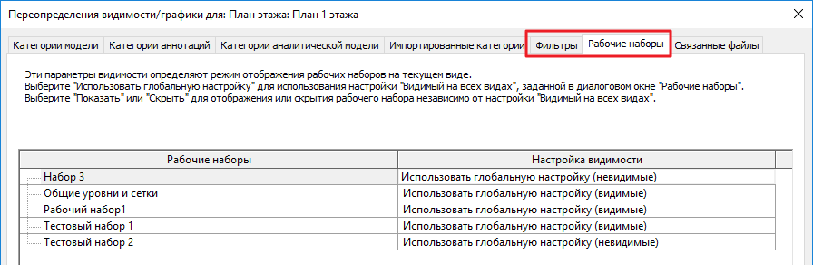 Вкладки «Фильтры» и «Рабочие наборы» в видимости/графике