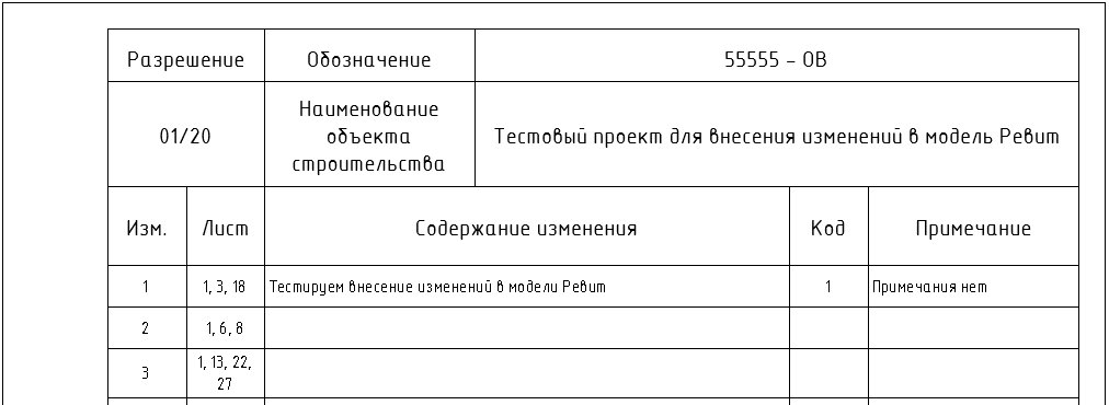 Верхняя часть первого листа разрешения и пример таблицы с перечнем
