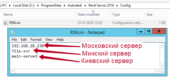 Каждый сервер написан с новой строки. Для минского и киевского указаны имена серверов, для московского — айпи