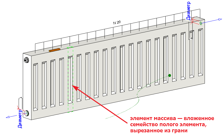 Геометрия хорошо вырезается и управляется