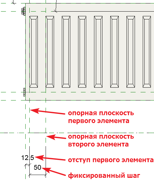 Схема размещения элементов массива. Чтобы элементы «не разбегались» при изменении высоты радиатора, низ элементов привязан к низу прибора