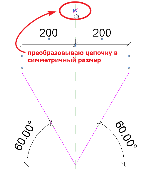 Преобразовываю цепочку в симметричный размер