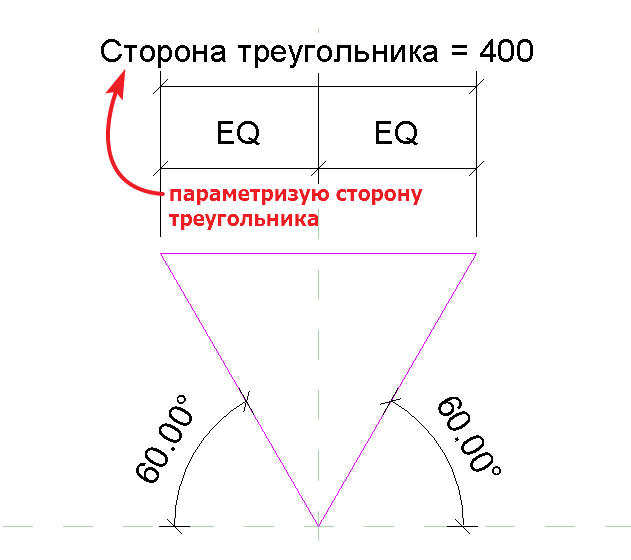 Готово