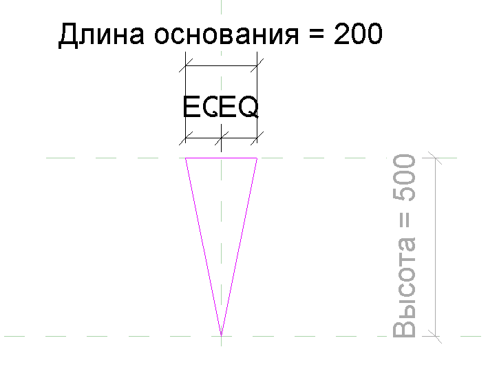 Параметризация равнобедренного треугольника