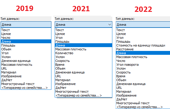 Астанавитесь!