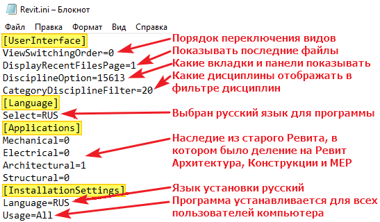Пример разбиения файла, жёлтым выделил заголовки, красным подписал параметры