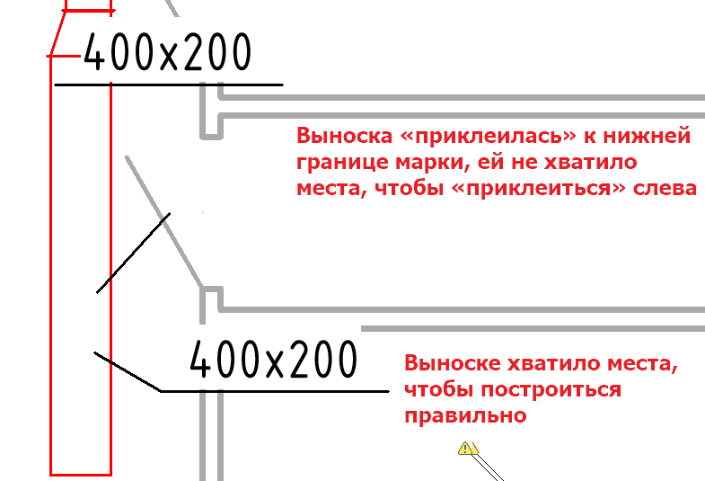 Метод в два клика — примеры