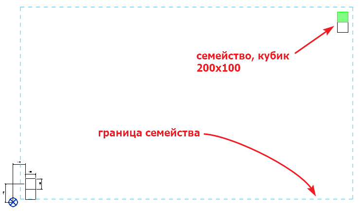 Revit: слишком большие границы семейства