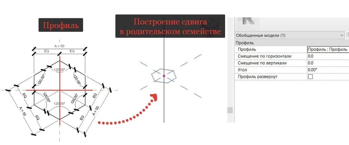 Профиль шестиугольника