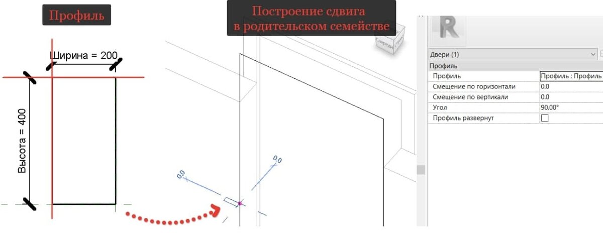 Профиль нащельника двери