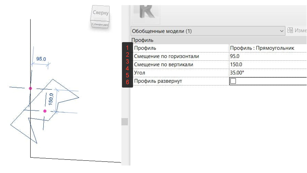 Свойства профиля