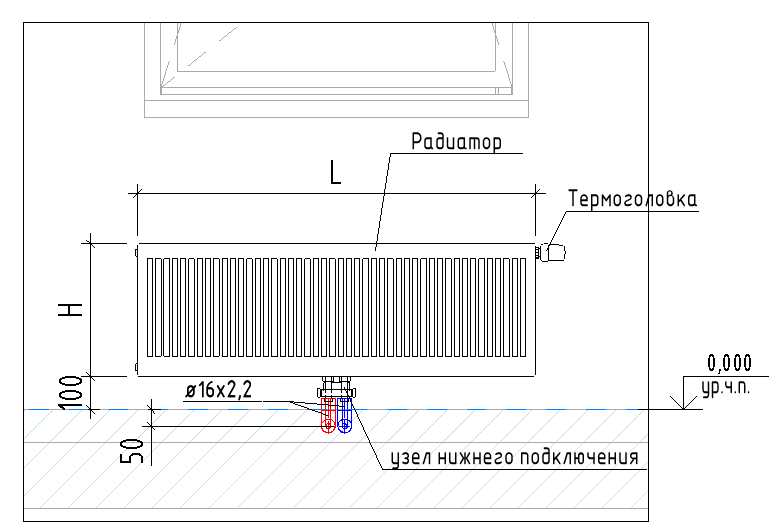 Пример того, как может выглядеть узел обвязки радиатора