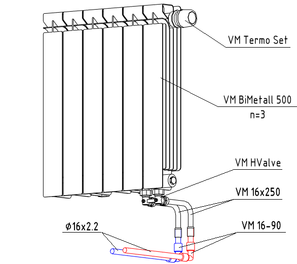 Revit: оформление узла обвязки радиатора